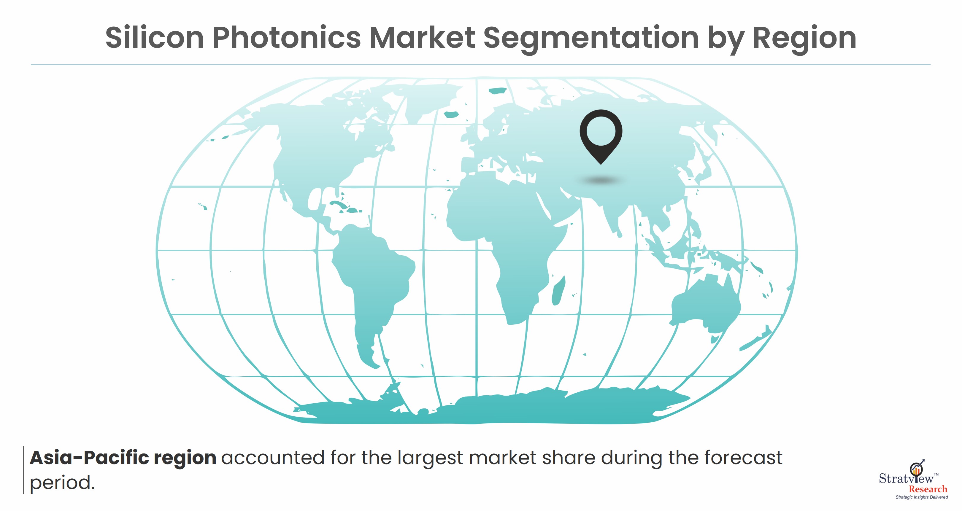 Silicon Photonics Market Size, Share & Forecast 20222028